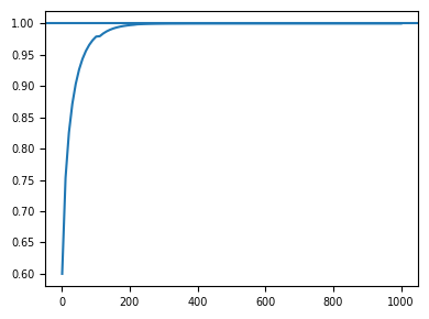 ../../_images/66e406be0908d78b4bcca87f028d55f49feb4a649b9cdb7304a5b7228d3ac4d4.png