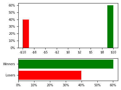 ../../_images/90d53da713f19dad5bc0f6ed916de893a4310efd08c09661854a6b1c06c1d408.png