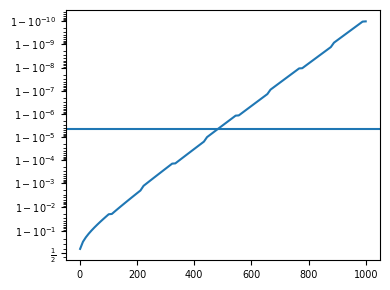 ../../_images/9de09d48ae86b5355b4796721eb6ca86a9ddd065afd51c5d58be9b2144bf9e36.png